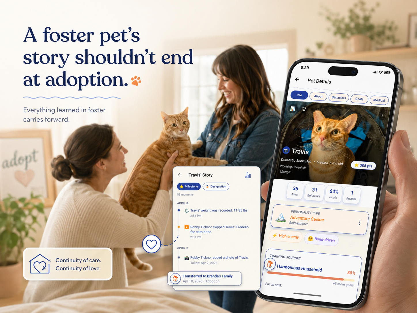 A foster pet's story shouldn't end at adoption; Trovvy carries everything learned in foster forward to the adopting family
