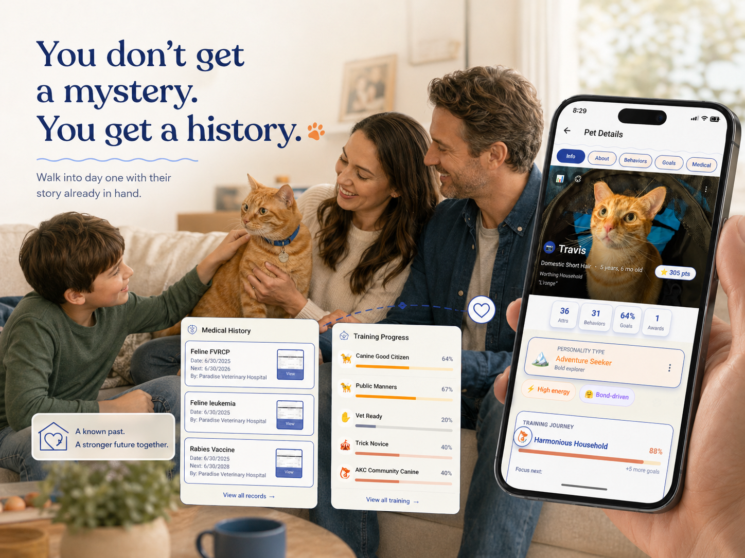 You don't get a mystery, you get a history; walk into day one with the pet's full story already in hand